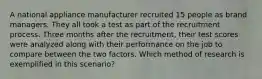 A national appliance manufacturer recruited 15 people as brand managers. They all took a test as part of the recruitment process. Three months after the recruitment, their test scores were analyzed along with their performance on the job to compare between the two factors. Which method of research is exemplified in this scenario?