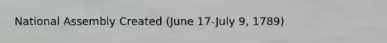 National Assembly Created (June 17-July 9, 1789)