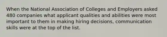 When the National Association of Colleges and Employers asked 480 companies what applicant qualities and abilities were most important to them in making hiring decisions, communication skills were at the top of the list.