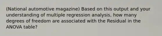 (National automotive magazine) Based on this output and your understanding of multiple regression analysis, how many degrees of freedom are associated with the Residual in the ANOVA table?