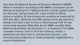 How does the National Bureau of Economic Research (NBER) define a recession? According to the NBER, a recession can be defined as a period of a. falling economic activity spread across the economy, lasting more than a few months b. falling economic activity for two consecutive quarters as measured by GDP and GDI c. declining real GDP spread across the economy, lasting more than a few months d. declining real GDP for two consecutive quarters What data do the NBER consider when determining whether the economy is in a recession? The NBER considers monthly data on all of the following except a. wholesale and retail sales b. real personal income c. real manufacturing production d. future production expectations e. payroll employment