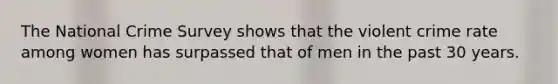 The National Crime Survey shows that the violent crime rate among women has surpassed that of men in the past 30 years.