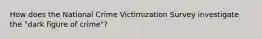 How does the National Crime Victimization Survey investigate the "dark figure of crime"?