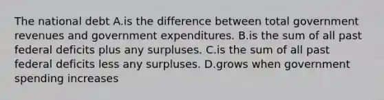 The national debt A.is the difference between total government revenues and government expenditures. B.is the sum of all past federal deficits plus any surpluses. C.is the sum of all past federal deficits less any surpluses. D.grows when government spending increases