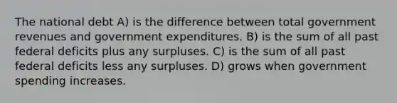 The national debt A) is the difference between total government revenues and government expenditures. B) is the sum of all past federal deficits plus any surpluses. C) is the sum of all past federal deficits less any surpluses. D) grows when government spending increases.