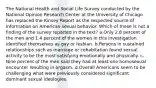 The National Health and Social Life Survey conducted by the National Opinion Research Center at the University of Chicago has replaced the Kinsey Report as the respected source of information on American sexual behavior. Which of these is not a finding of the survey reported in the text?​ a.​Only 2.8 percent of the men and 1.4 percent of the women in this investigation identified themselves as gay or lesbian. b.​Persons in sustained relationships such as marriage or cohabitation found sexual activity to be the most satisfying emotionally and physically. c.​Nine percent of the men said they had at least one homosexual encounter resulting in orgasm. d.​Overall Americans seem to be challenging what were previously considered significant dominant sexual ideologies.