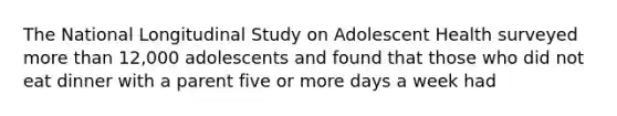 The National Longitudinal Study on Adolescent Health surveyed more than 12,000 adolescents and found that those who did not eat dinner with a parent five or more days a week had