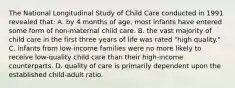 The National Longitudinal Study of Child Care conducted in 1991 revealed that: A. by 4 months of age, most infants have entered some form of non-maternal child care. B. the vast majority of child care in the first three years of life was rated "high quality." C. infants from low-income families were no more likely to receive low-quality child care than their high-income counterparts. D. quality of care is primarily dependent upon the established child-adult ratio.