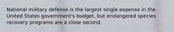 National military defense is the largest single expense in the United States government's budget, but endangered species recovery programs are a close second.