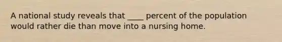 A national study reveals that ____ percent of the population would rather die than move into a nursing home.