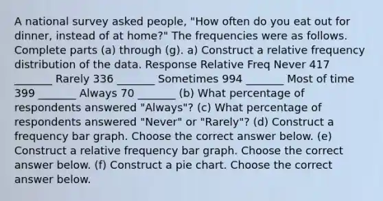 A national survey asked​ people, "How often do you eat out for​ dinner, instead of at​ home?" The frequencies were as follows. Complete parts ​(a) through ​(g). a) Construct a relative frequency distribution of the data. Response Relative Freq Never 417 _______ Rarely 336 _______ Sometimes 994 _______ Most of time 399 _______ Always 70 _______ (b) What percentage of respondents answered​ "Always"? (c) What percentage of respondents answered​ "Never" or​ "Rarely"? (d) Construct a frequency bar graph. Choose the correct answer below. (e) Construct a relative frequency bar graph. Choose the correct answer below. (f) Construct a pie chart. Choose the correct answer below.