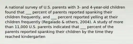 A national survey of U.S. parents with 3- and 4-year-old children found that ___ percent of parents reported spanking their children frequently, and ___ percent reported yelling at their children frequently (Regalado & others, 2004). A study of more than 11,000 U.S. parents indicated that ___ percent of the parents reported spanking their children by the time they reached kindergarten