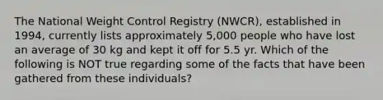 The National Weight Control Registry (NWCR), established in 1994, currently lists approximately 5,000 people who have lost an average of 30 kg and kept it off for 5.5 yr. Which of the following is NOT true regarding some of the facts that have been gathered from these individuals?