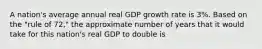 A nation's average annual real GDP growth rate is 3%. Based on the "rule of 72," the approximate number of years that it would take for this nation's real GDP to double is