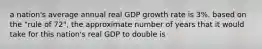 a nation's average annual real GDP growth rate is 3%. based on the "rule of 72", the approximate number of years that it would take for this nation's real GDP to double is