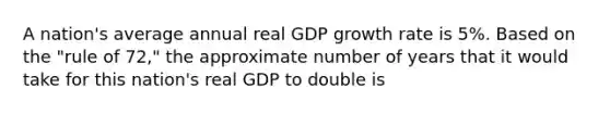 A nation's average annual real GDP growth rate is 5%. Based on the "rule of 72," the approximate number of years that it would take for this nation's real GDP to double is