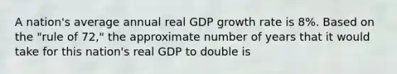 A nation's average annual real GDP growth rate is 8%. Based on the "rule of 72," the approximate number of years that it would take for this nation's real GDP to double is