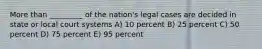 More than _________ of the nation's legal cases are decided in state or local court systems A) 10 percent B) 25 percent C) 50 percent D) 75 percent E) 95 percent