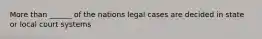 More than ______ of the nations legal cases are decided in state or local court systems