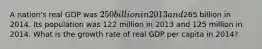 A nation's real GDP was 250 billion in 2013 and265 billion in 2014. Its population was 122 million in 2013 and 125 million in 2014. What is the growth rate of real GDP per capita in 2014?