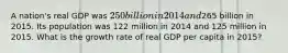 A nation's real GDP was 250 billion in 2014 and265 billion in 2015. Its population was 122 million in 2014 and 125 million in 2015. What is the growth rate of real GDP per capita in 2015?