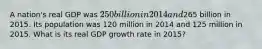 A nation's real GDP was 250 billion in 2014 and265 billion in 2015. Its population was 120 million in 2014 and 125 million in 2015. What is its real GDP growth rate in 2015?