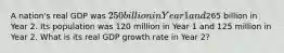 A nation's real GDP was 250 billion in Year 1 and265 billion in Year 2. Its population was 120 million in Year 1 and 125 million in Year 2. What is its real GDP growth rate in Year 2?