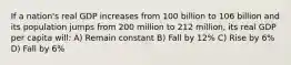 If a nation's real GDP increases from 100 billion to 106 billion and its population jumps from 200 million to 212 million, its real GDP per capita will: A) Remain constant B) Fall by 12% C) Rise by 6% D) Fall by 6%