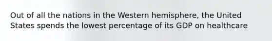 Out of all the nations in the Western hemisphere, the United States spends the lowest percentage of its GDP on healthcare