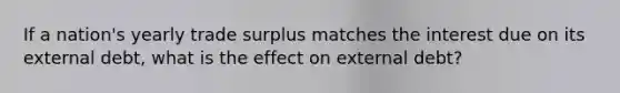 If a nation's yearly trade surplus matches the interest due on its external debt, what is the effect on external debt?