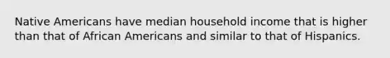 Native Americans have median household income that is higher than that of African Americans and similar to that of Hispanics.