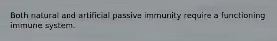 Both natural and artificial passive immunity require a functioning immune system.