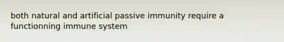 both natural and artificial passive immunity require a functionning immune system