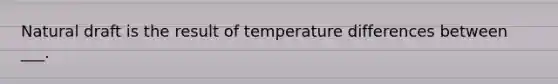 Natural draft is the result of temperature differences between ___.