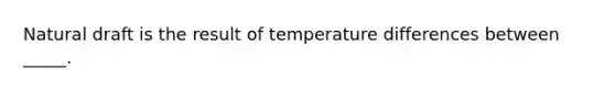 Natural draft is the result of temperature differences between _____.