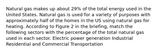 Natural gas makes up about 29% of the total energy used in the United States. Natural gas is used for a variety of purposes with approximately half of the homes in the US using natural gas for heating. According to Figure 2 in the briefing, match the following sectors with the percentage of the total natural gas used in each sector. Electric power generation Industrial Residential and Commercial Transportation