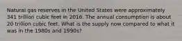 Natural gas reserves in the United States were approximately 341 trillion cubic feet in 2016. The annual consumption is about 20 trillion cubic feet. What is the supply now compared to what it was in the 1980s and 1990s?