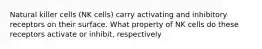 Natural killer cells (NK cells) carry activating and inhibitory receptors on their surface. What property of NK cells do these receptors activate or inhibit, respectively