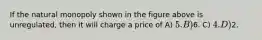 If the natural monopoly shown in the figure above is unregulated, then it will charge a price of A) 5. B)6. C) 4. D)2.