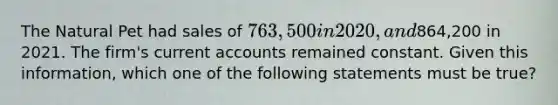 The Natural Pet had sales of 763,500 in 2020, and864,200 in 2021. The firm's current accounts remained constant. Given this information, which one of the following statements must be true?