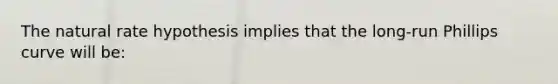 The natural rate hypothesis implies that the long-run Phillips curve will be: