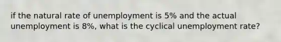 if the natural rate of unemployment is 5% and the actual unemployment is 8%, what is the cyclical unemployment rate?