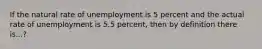 If the natural rate of unemployment is 5 percent and the actual rate of unemployment is 5.5 percent, then by definition there is...?