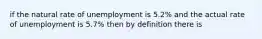 if the natural rate of unemployment is 5.2% and the actual rate of unemployment is 5.7% then by definition there is