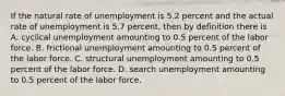 If the natural rate of unemployment is 5.2 percent and the actual rate of unemployment is 5.7 percent, then by definition there is A. cyclical unemployment amounting to 0.5 percent of the labor force. B. frictional unemployment amounting to 0.5 percent of the labor force. C. structural unemployment amounting to 0.5 percent of the labor force. D. search unemployment amounting to 0.5 percent of the labor force.