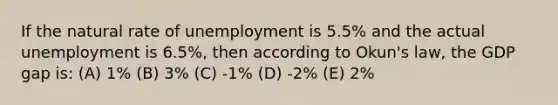 If the natural rate of unemployment is 5.5% and the actual unemployment is 6.5%, then according to Okun's law, the GDP gap is: (A) 1% (B) 3% (C) -1% (D) -2% (E) 2%