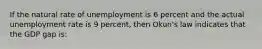 If the natural rate of unemployment is 6 percent and the actual unemployment rate is 9 percent, then Okun's law indicates that the GDP gap is: