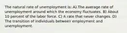 The natural rate of unemployment is: A) The average rate of unemployment around which the economy fluctuates. B) About 10 percent of the labor force. C) A rate that never changes. D) The transition of individuals between employment and unemployment.