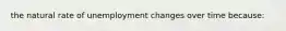 the natural rate of unemployment changes over time because: