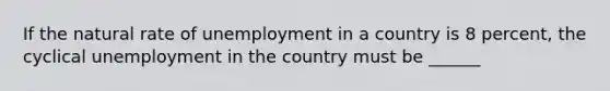 If the natural rate of unemployment in a country is 8 percent, the cyclical unemployment in the country must be ______